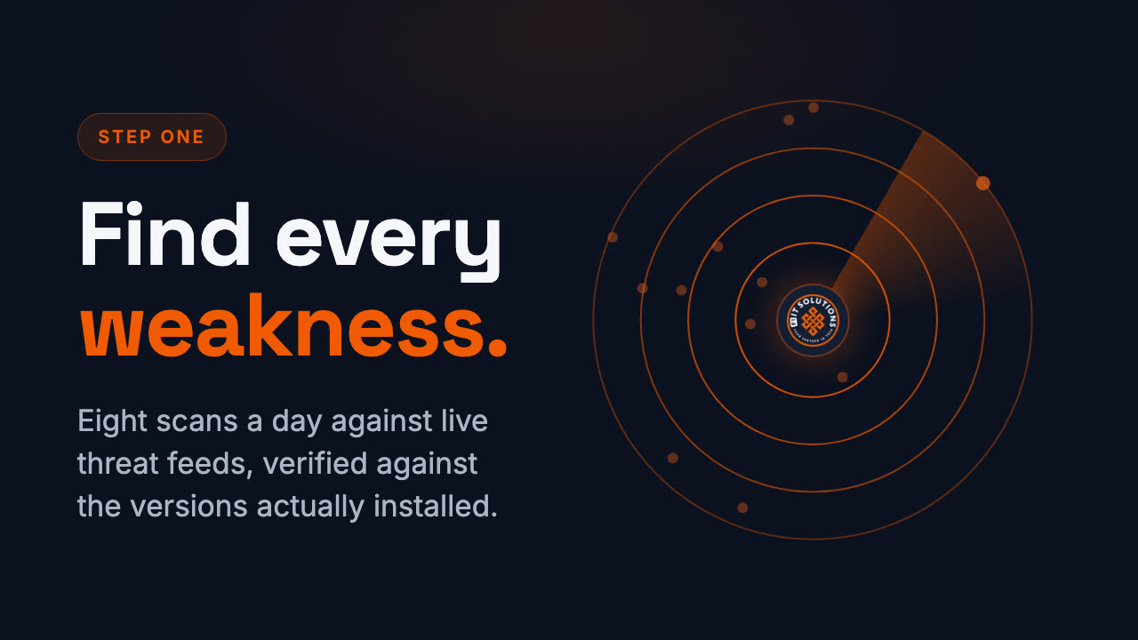 Vulnerability management explainer poster: a radar sweep finding weaknesses across a device fleet